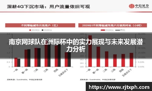 南京网球队在洲际杯中的实力展现与未来发展潜力分析